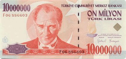 new turkish lira