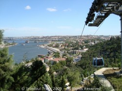 The cable car to the Pierre Lotti Café.